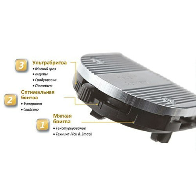 Ножевой блок универсальный Moser All in One 1854-7041 для парикмахерских машинок, 0,7-3 мм Ножевой блок универсальный Moser All in One 1854-7041 для парикмахерских машинок, 0,7-3 мм